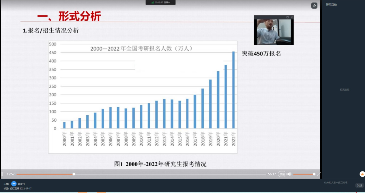 说明: C:\Users\Zhang\Desktop\公司开展线上考研直播培训\2.png